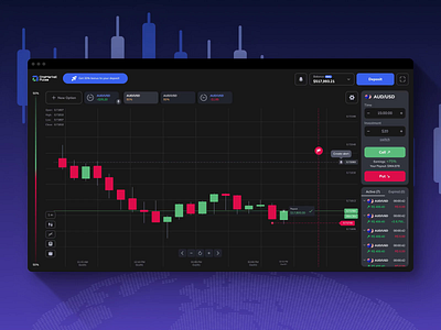 OneMarket | All-in-One Finance App bitcoin blockchain blockchainui crypto cryptocurrency cryptofinance dashboard defiapp digitalmoney ethereum finance financialapp fintech investment investmenttools product design trader tradingapp tradingplatform ui ux