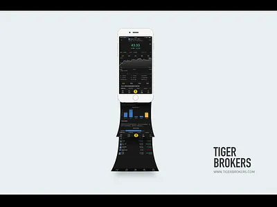 Tigerbrokers By iPhone app brokers fintech iphone stock ui web