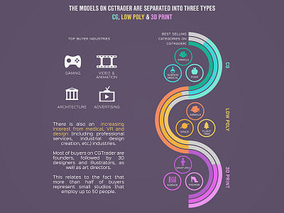 Infographic Preview cg chart graph icon infographic vr