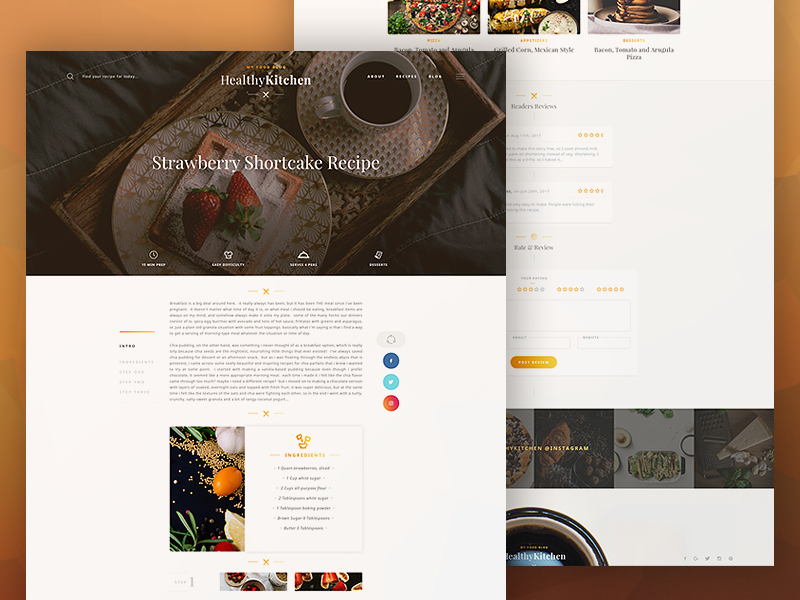 Example of Healthy Kitchen - Recipe page