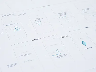 Clear service board clear wireframes frames interaction prototyping service story testing ui ux