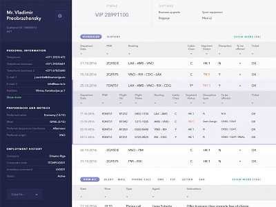 Expand ll call centre interface profile tables