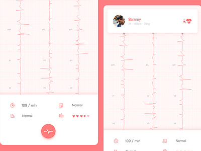 Shot #3032183 app care electrocardiogram interface medical