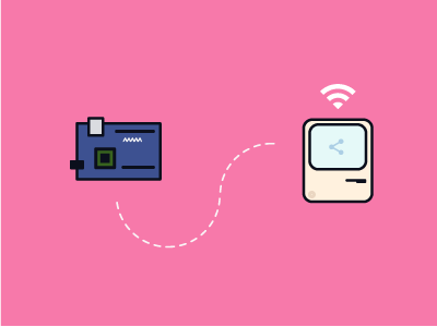 Internet Over Ethernet - Galileo