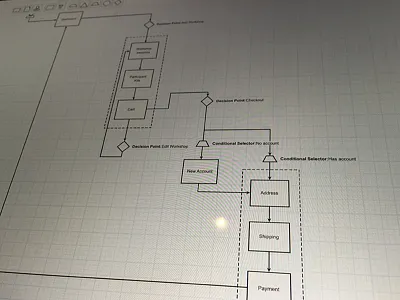Workshop setup and purchase flow app flow user flow
