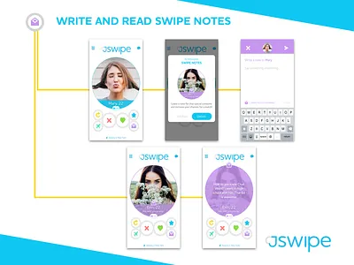 Messaging, Notes Feature for Mobile Dating App dating design ios messaging popup tinder ux