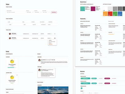 GUI Template components gui modular modules style guide styles