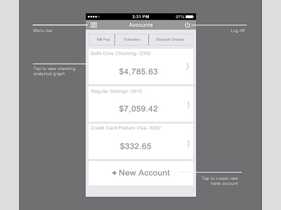 Bank Account Wireframe account bank bank of america high fidelity wireframes mobile app wireframe