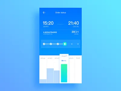 Status app icon ios iphone logistics