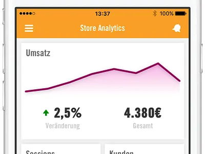 Analytics Dashboard analytics calc chart dashboard graph ios numbers percentage
