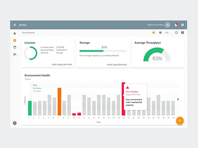 Monitoring tool console monitoring tool ui ux