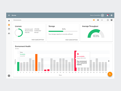 Monitoring tool console monitoring tool ui ux