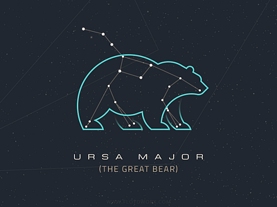 Constellations - Ursa Major bear circles illustration map outline sky space star