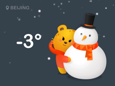 Cute weather for CM Locker cheetah snow snowman weather widget