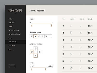 Verna Towers apartment filter picker ui