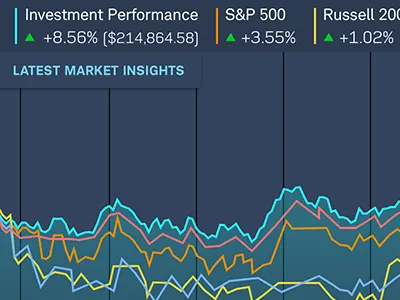 performance infodesign