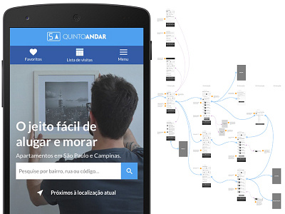 UX Mobile Structure / QuintoAndar quintoandar structure study ux