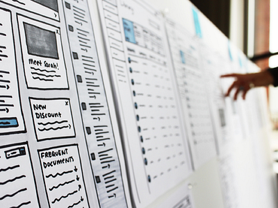 Process Work content process sketch ui ux wireframe