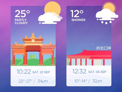 Weather illustrations app illustrations ui
