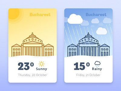 Weather App app bucharest freebie weather app