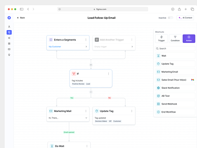 Email Marketing Automation Workflow UX/UI Design analytics clean design data visualization design popular design saas saas automation saas owner saas products saas startup trending workflow workflow automation