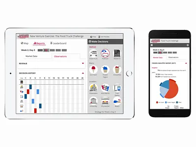Food Truck Challenge Mobile Screens edtech education food truck harvard hbp reports