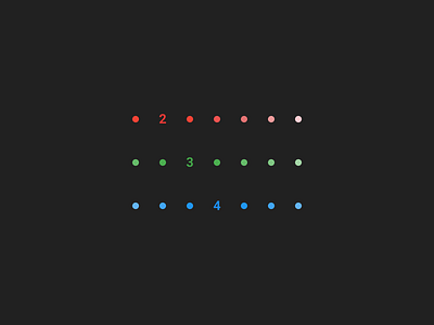 Daily UI No. 85 | Pagination #DailyUI #085 085 daily ui dailyui pagination