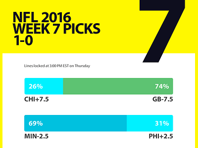 NFL Pick Page football nfl picks sports stats tracker