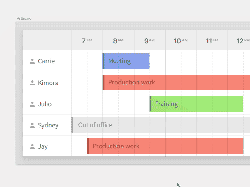 Stop pushing pixels! pixel pushing responsive schedule time ui