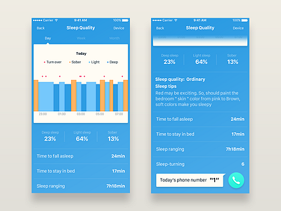 APP interface app health intelligent hardware sleep