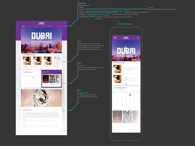 Dubai Culture Website application culture design dubai material mobile website