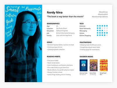 UX Persona for Book App books card persona user persona ux