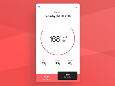 Calories Calculator 2.0 app calculator calorie fitness graph ios mobile ui ux