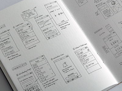 Wakey Uppy Phone Sketches 800x600 V01 alarm app ios iphone sketch storyboard testing ui user ux visual wireframe