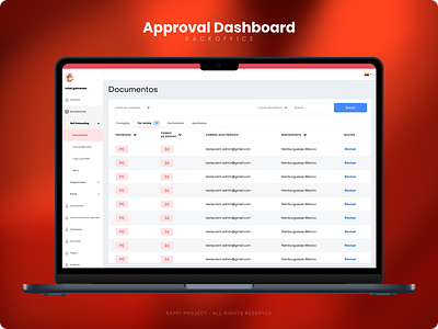 BACKOFFICE - Restaurant Approval approval b2b backoffice design desktop restaurants ui ux