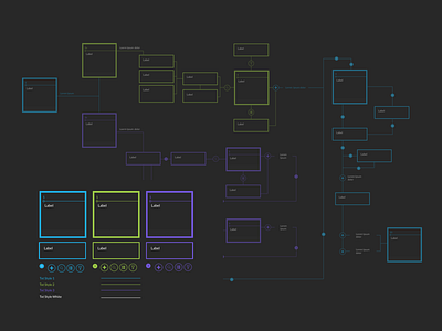 Template Work Flow application flow diagram flow free kit 2 mobile app navigation process sketch user experience user interface work