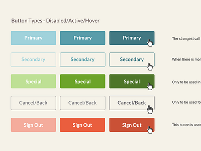 UI Kit - Button States reusable components sketch ui ui kit ux