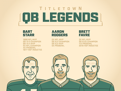 Titletown QB Legends fanart football green bay halftones illo illustration nfl packers portrait sports vector