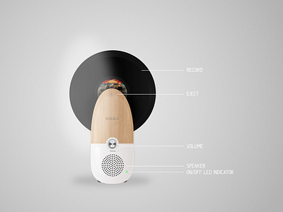 Simba - Standing Record Player old school product design record player sketch