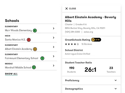 School List Card lists typography ui ux