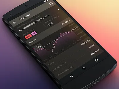 dxMobile Android account android chart devexperts mobile trading app mobile trading app android trading trading app