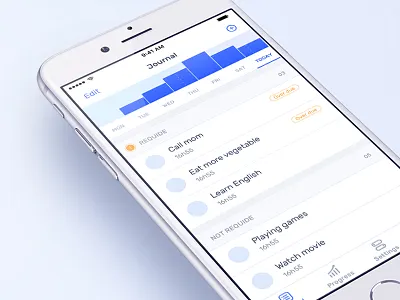Journal - Habitify 1.2 app chart habit ios journal over due requide todo list ui ux vietnam