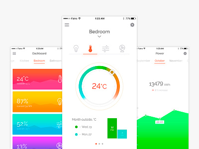 Smart Home App app dashboard download free interface ios psd ui ux