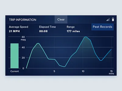 Toyota Corolla 2015 Console - Day 04 audio car console dashboard music toyota ui uidesign ux uxdesign web webdesign