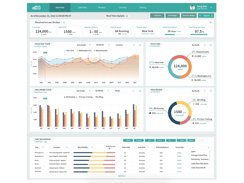 Interactive Graph animation graph interaction interactive prototypes ui user experience user interface