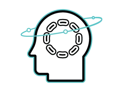 Future themed icons: Need Finding iconography