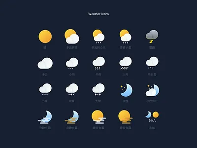 Weather Icons dribbble icons os shenzhen sky ui weather