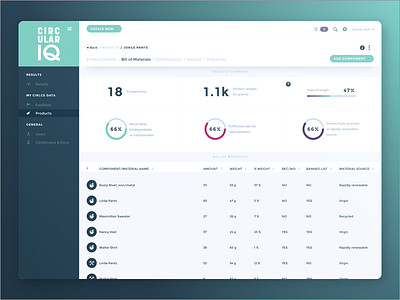 Circular - Bill Or Materials app application circularity energy green sustainability ui ux web