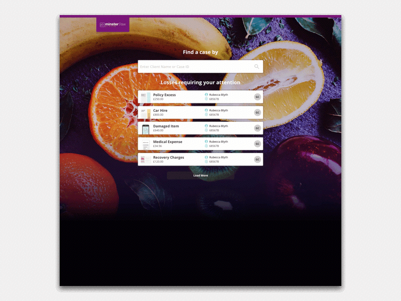 Todo list with approval interaction approval green list principle