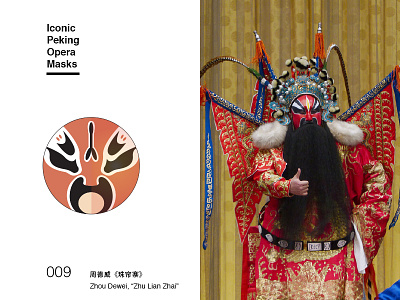 Iconic Peking opera masks ( No.009 Zhou Dewei ) icon illustration vector